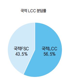 뉴스 사진